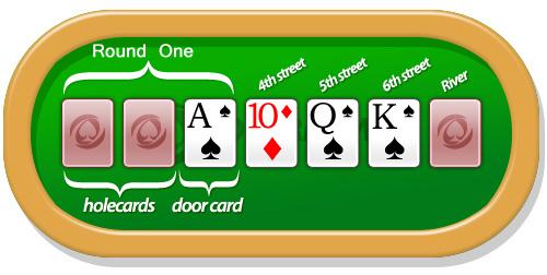 Roulettes Casino Online Live Đem Lại Trải Nghiệm Chơi Thật Và Hấp Dẫn