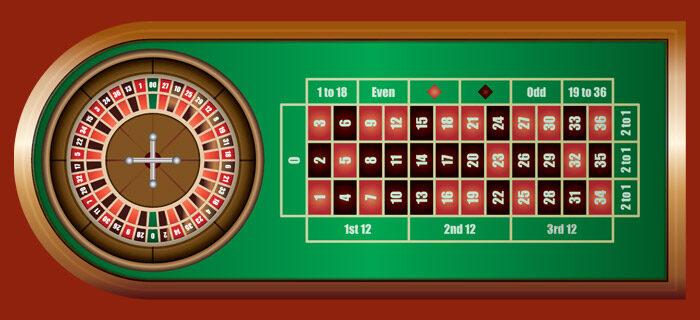 Khám phá những ưu điểm nổi bật của deutsche casinos online dành cho người chơi tại Việt Nam