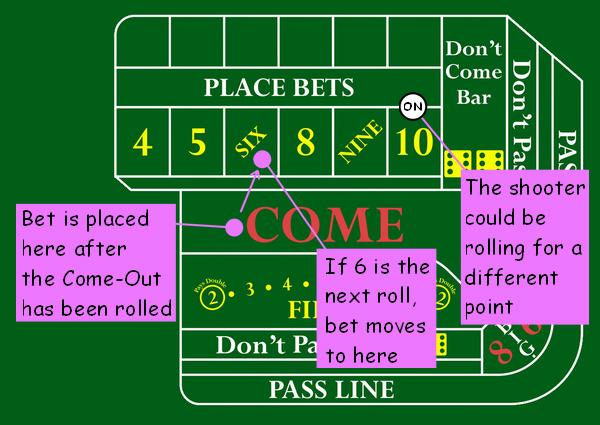 Khám phá trải nghiệm tuyệt vời tại mississippi online casino và những lợi ích khi chơi tại mississippi online casino