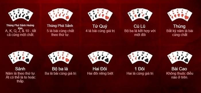 Khám phá top các trò chơi mien phi hấp dẫn nhất hiện nay