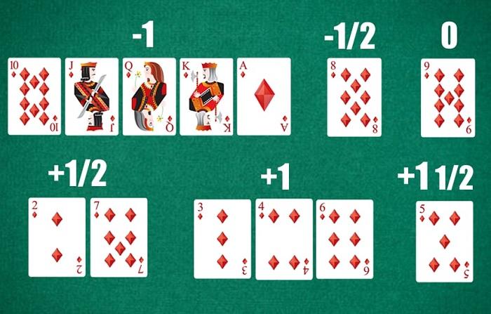Khám phá cách tải zing play nhanh chóng và an toàn tải zing play mới nhất cho mọi thiết bị