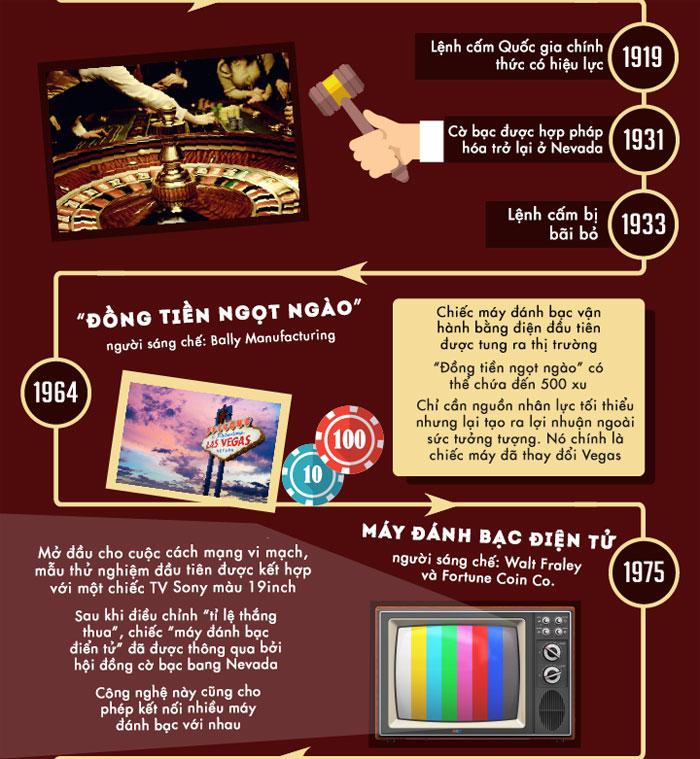 Khám phá top ứng dụng chơi game hot nhất hiện nay dành cho game thủ