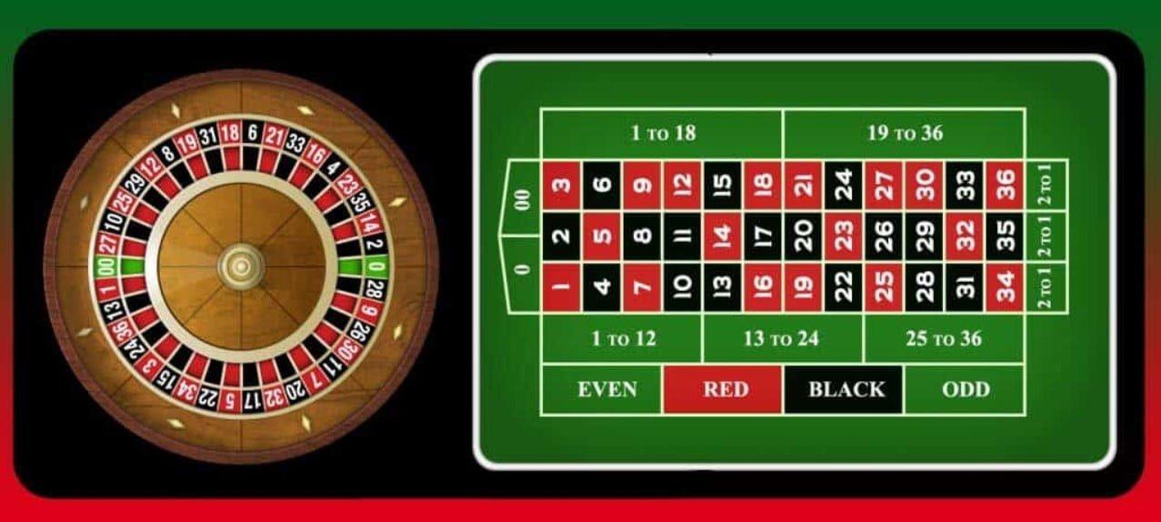 Khám phá best online casino blackjack bonus hấp dẫn nhất năm nay